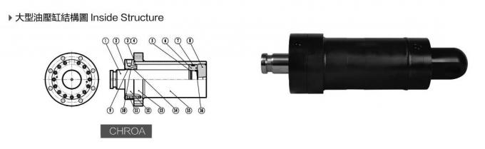 forza di pressione elevata resistente rotonda del cilindro idraulico 21Mpa una garanzia da 1 anno