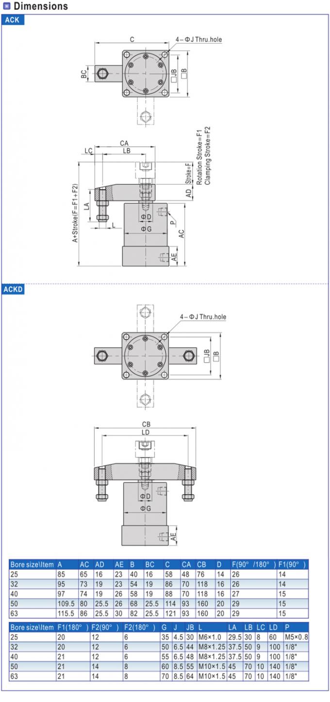 La saldatura rotatoria della bombola del cilindro del morsetto preme la certificazione ISO9001